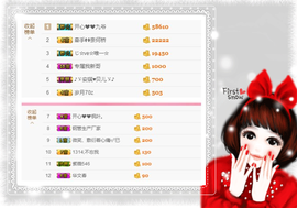 开心❤️❤️果主播照片