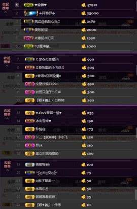 水蜜桃感恩有你主播照片