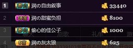 杭漂东北电台主播润主播照片