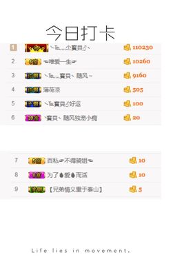 嗷~小熊熊！主播照片