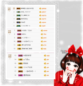 开心❤️❤️果主播照片