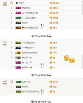 丫头👉小醋儿妹主播照片