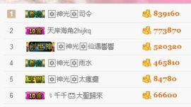 🎙千千👑紫霞殿主播照片