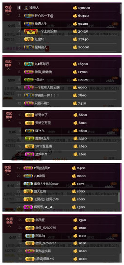 九小九，主播照片