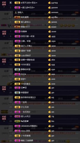 🎵小邓丽君🌺溪儿主播照片