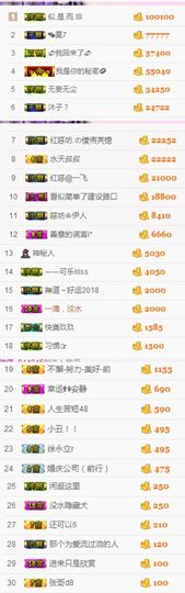 不知道呀……主播照片