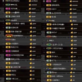 🌺蔷薇🌺主播照片