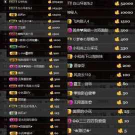 🌺蔷薇🌺主播照片