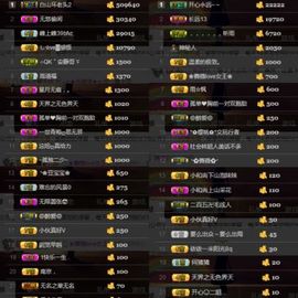 🌺蔷薇🌺主播照片