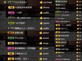 🌺蔷薇🌺主播照片