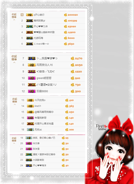 开心❤️❤️果主播照片