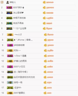 8897时秋～主播照片