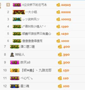 嘿……嘿主播照片