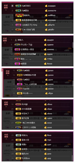 九小九，主播照片