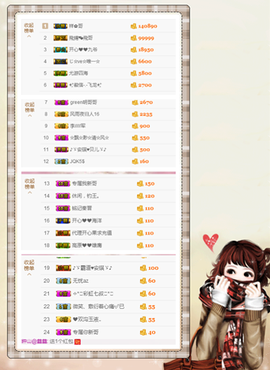 开心❤️❤️果主播照片