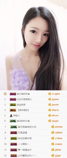♚艺琪♚充值代理主播照片