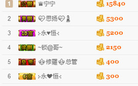 ╰❥闹等你ღ主播照片