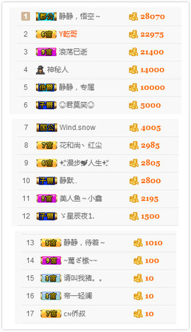 静静，心语～主播照片