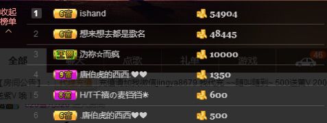 非本人哦主播照片