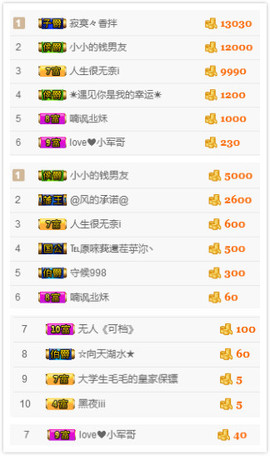 小小休息了主播照片
