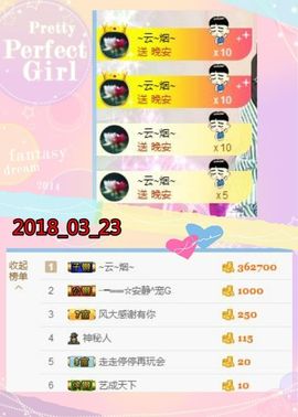 乖“我们的回忆，😘主播照片