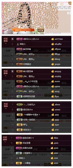 ♫Mr、墨西ლ主播照片