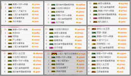 凑美没人爱主播照片