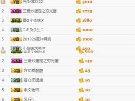 酸酸很甜啊主播照片