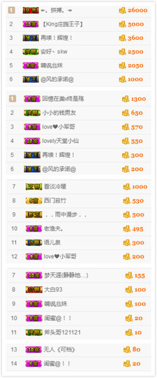 小小休息了主播照片