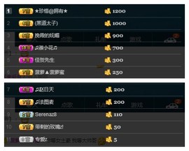 28888丶龙三主播照片