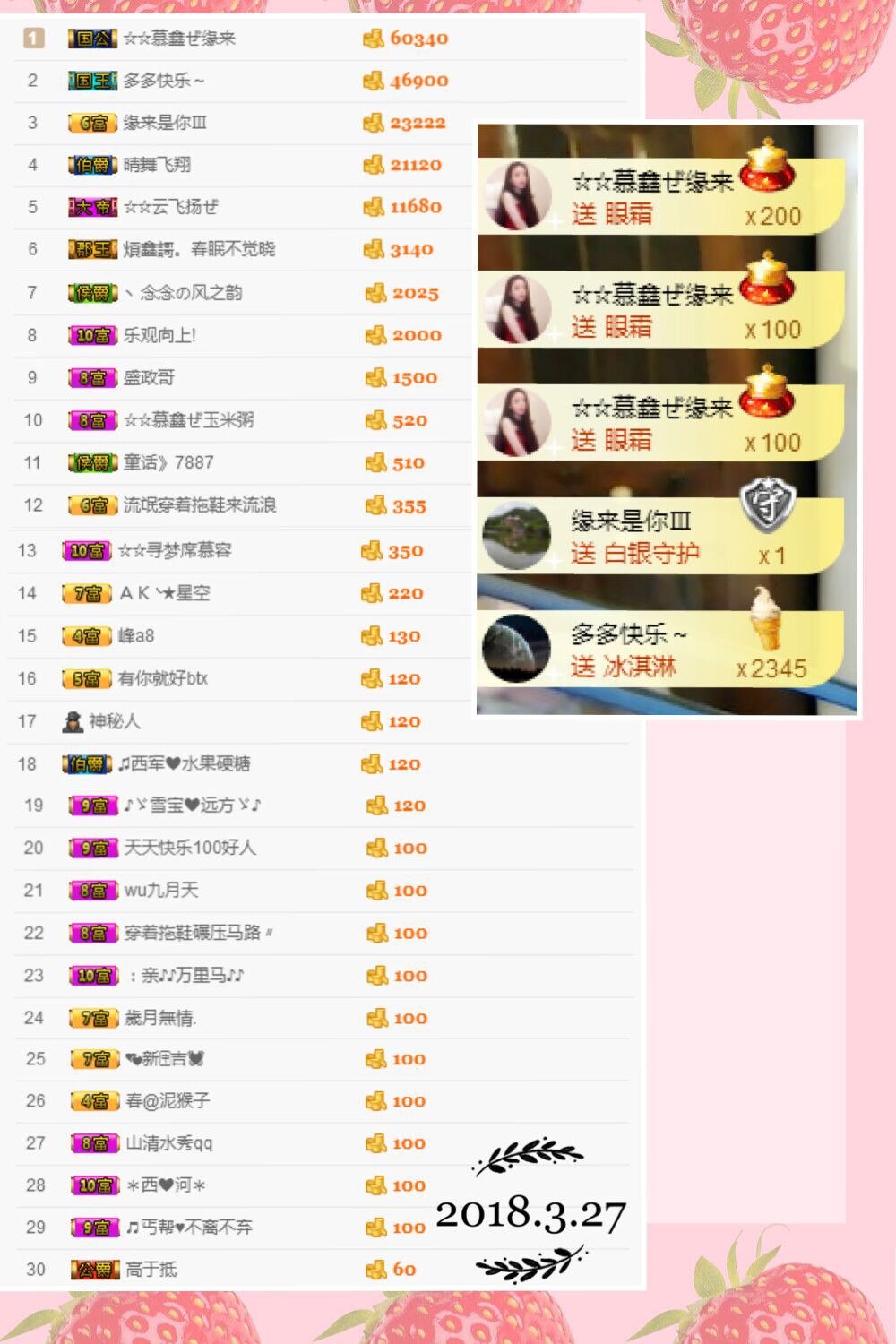 鑫儿～的图片