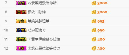 🎶琴儿🎶幸福满满的图片
