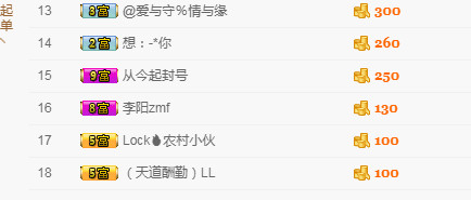 🎶琴儿🎶幸福满满的图片