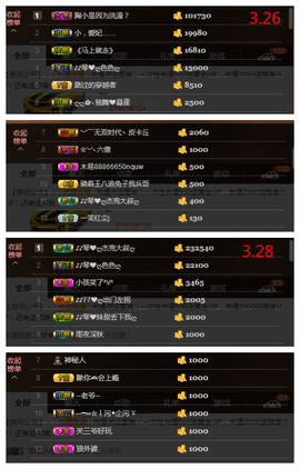 琴妹妹—-暂别主播照片