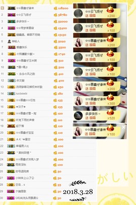 鑫儿～主播照片