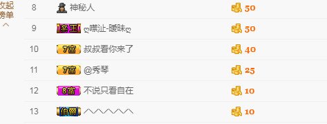 🎶琴儿🎶幸福满满的图片