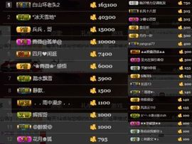 🌺蔷薇🌺主播照片