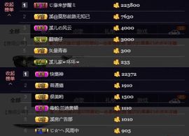 🎵小邓丽君🌺溪儿主播照片
