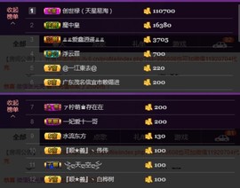 水蜜桃感恩有你主播照片