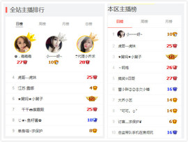 小一一，主播照片