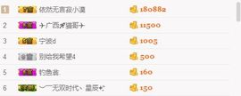 100星星返玫瑰主播照片