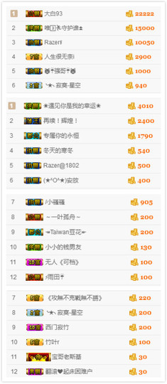 小小休息了主播照片