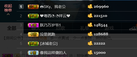 彪子✺小存折主播照片