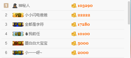 龙赫。主播照片
