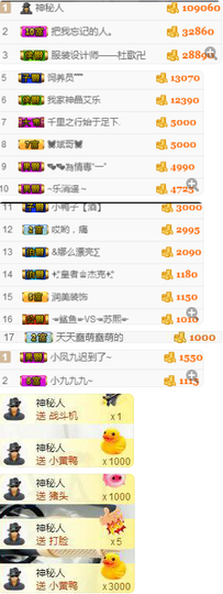 小哈妹“”“”“”主播照片