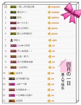 魅儿🌸空闲播主播照片
