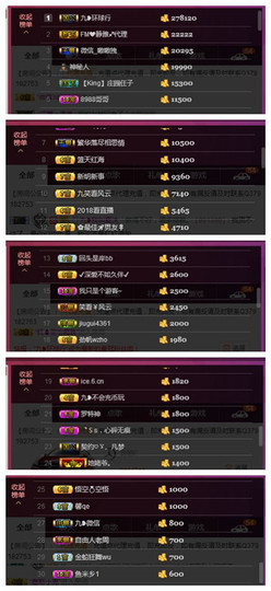 九小九，主播照片