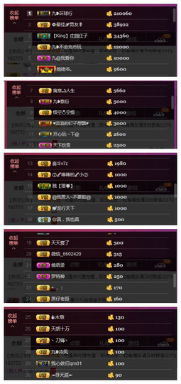 九小九，主播照片