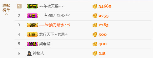 ღ柒小七ღ主播照片