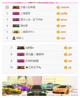 ♥东方晴儿♥主播照片